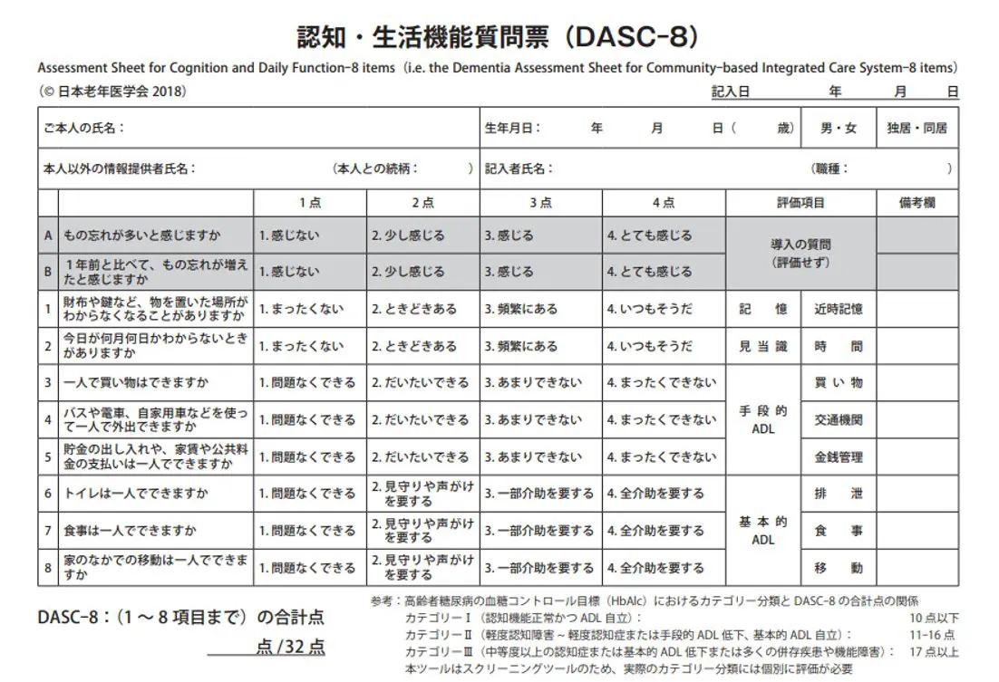 2型糖尿病の新たな治療』2023年1月18日南加賀学術講演会 | 小野江医院